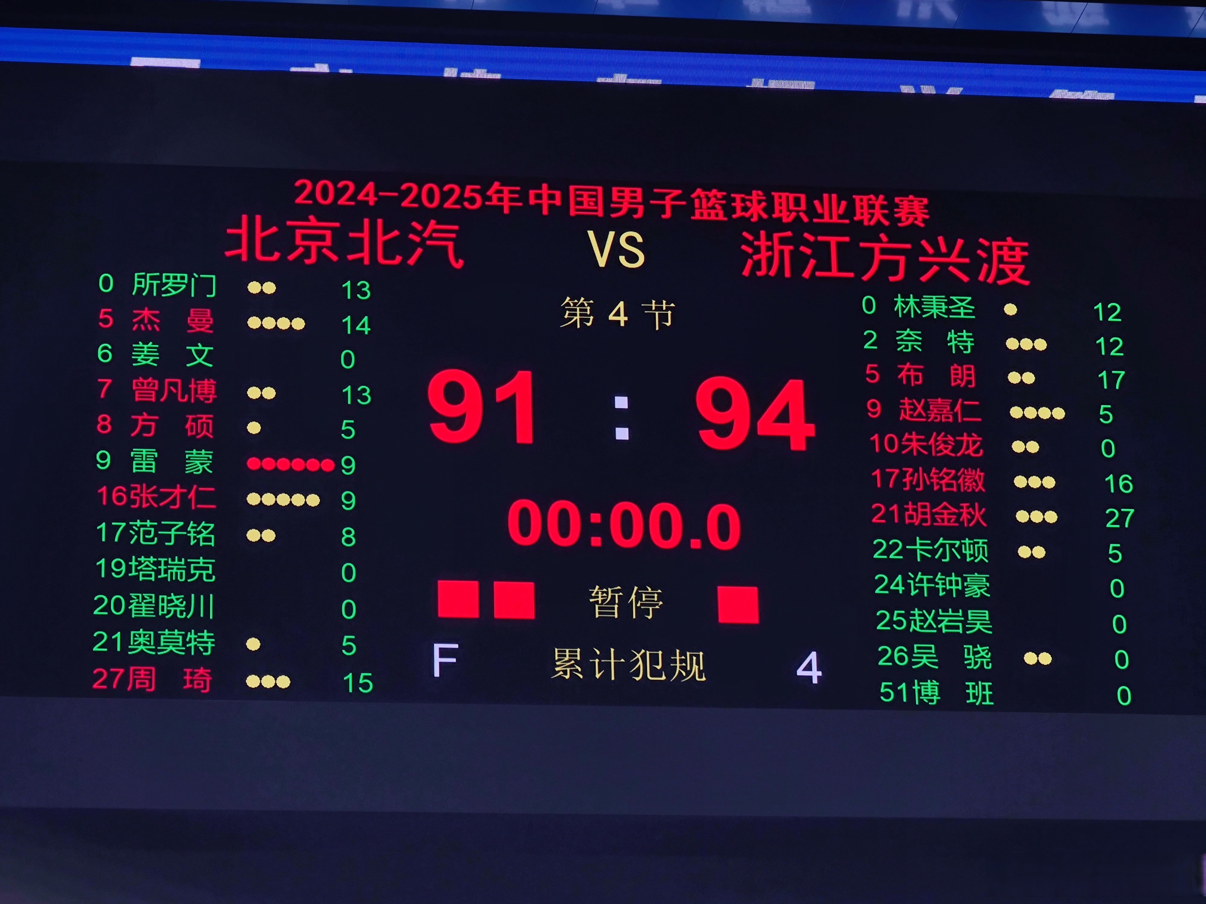 九游手游下载-里程碑夜！北京首钢完成体检，中超今晚刷纪录，球迷炸锅，年轻球员得到机会的简单介绍