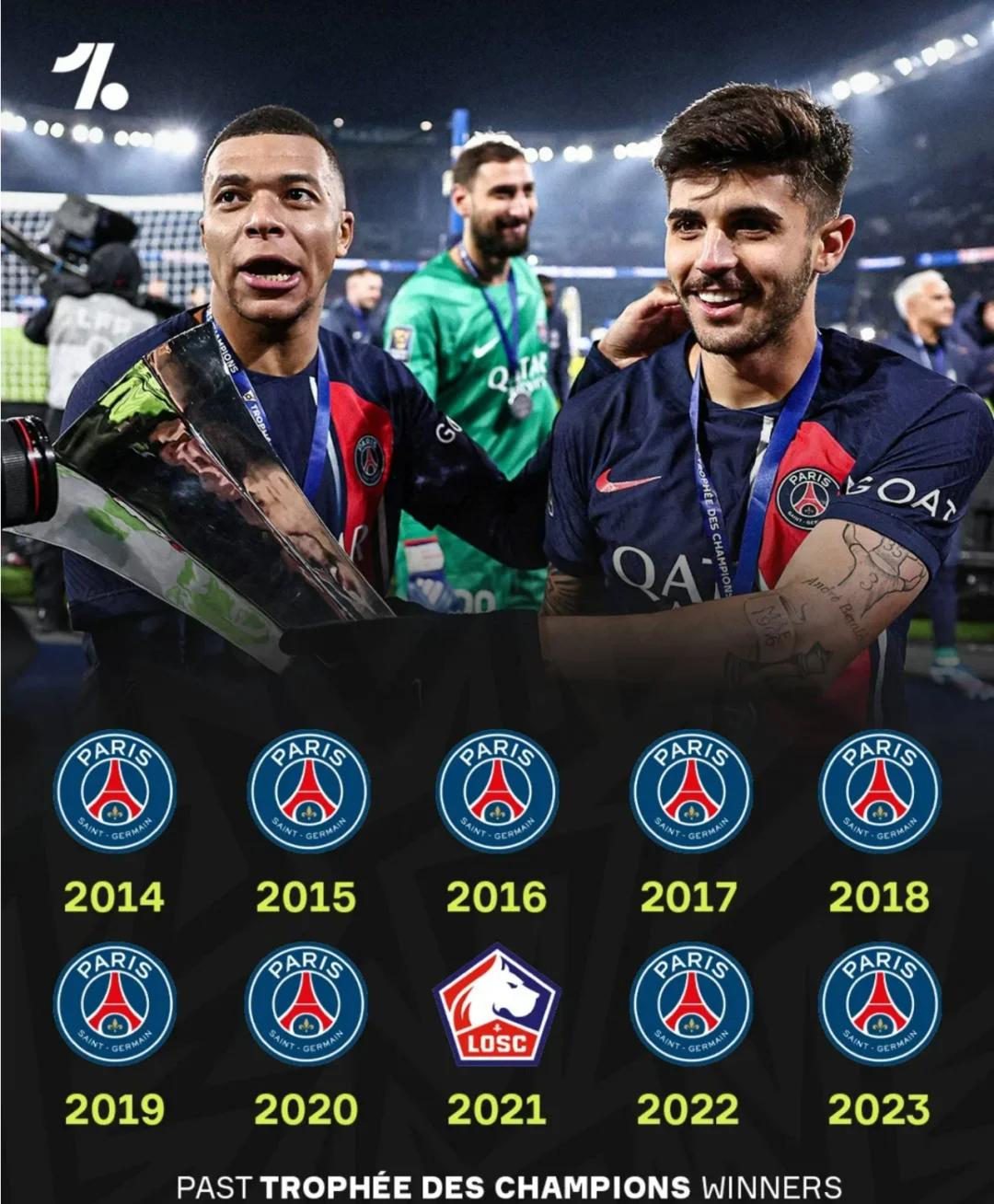 九游游戏攻略-包含巴黎圣日耳曼发布备战花絮；赛前再遭质疑；德甲任务艰巨；球队文化再被提及的词条