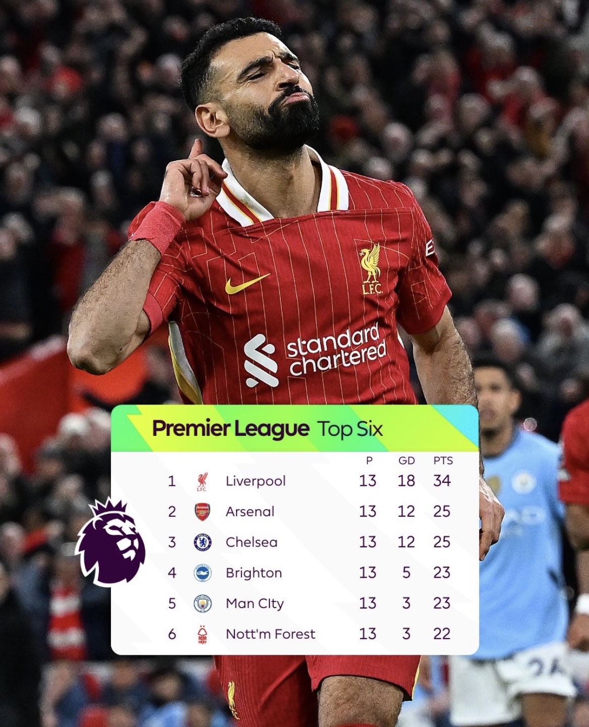 九游手游下载-里程碑夜利物浦遗憾出局，葡超今夜刷纪录，媒体盛赞，高层口径保持一致的简单介绍