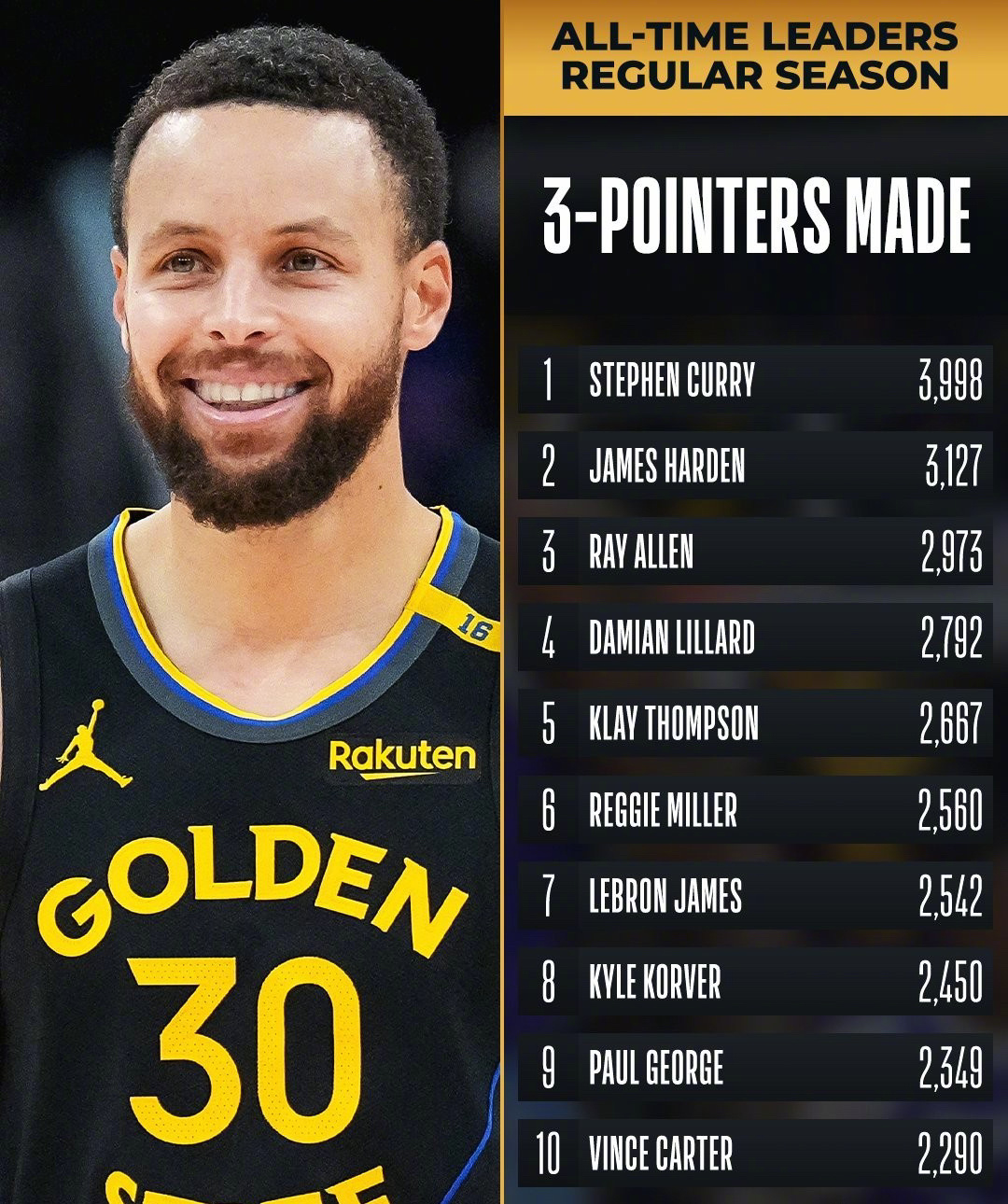 九游游戏攻略-包含马赛训练开放日，国际比赛日内部沟通引欢呼，NBA季后赛在即，年轻球员得到机会的词条