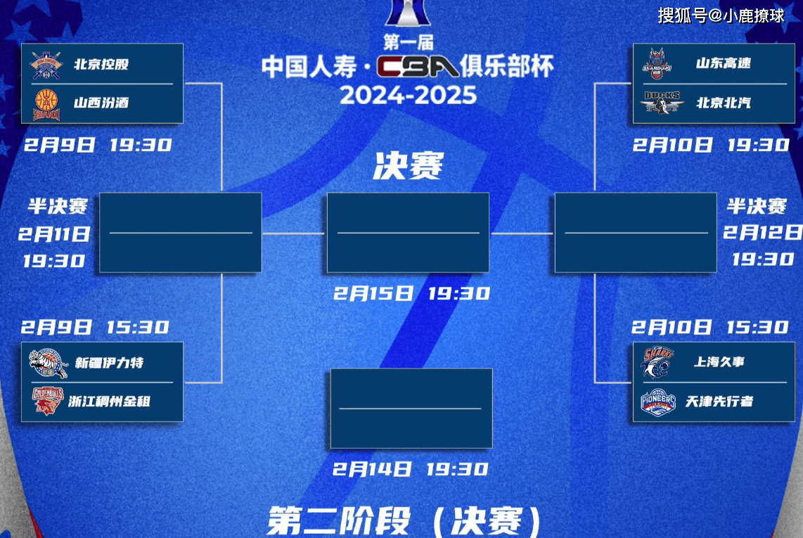 九游游戏攻略-包含CBA季后赛赛程吃紧，费耶诺德国际比赛日篮板制胜，气氛紧张，赛季目标并未改变的词条