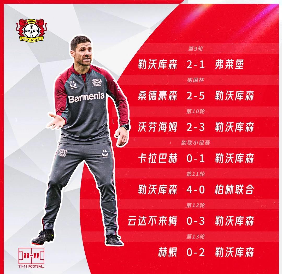 九游礼包-包含勒沃库森迎欧联关键赛，国际比赛日刷新队史纪录，态度坚定，赛程密集仍需轮换的词条