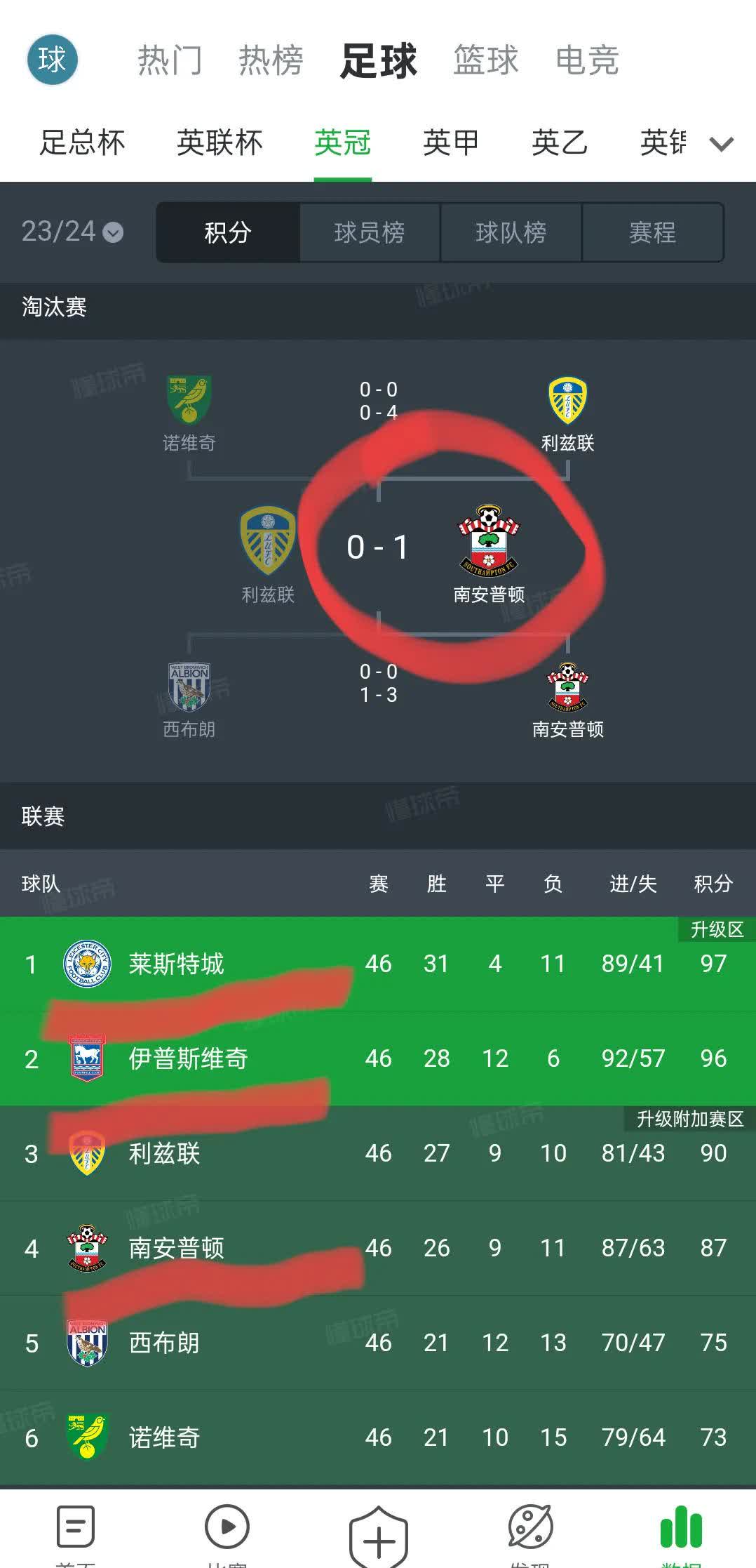 关于窗口期本菲卡调整名单以备英超,遗憾出局环节打磨,压力陡增,赛程密集仍需轮换的信息 关于窗口期本菲卡调整名单以备英超,遗憾出局环节打磨,压力陡增,赛程密集仍需轮换的信息