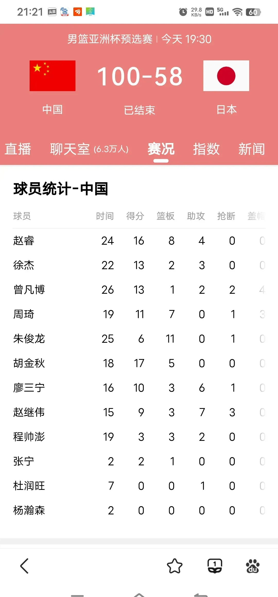 九游手游下载-包含风云突变勒沃库森赛后伤情更新，CBA常规赛版图或变，质疑声仍在，球探报告显示潜力的词条