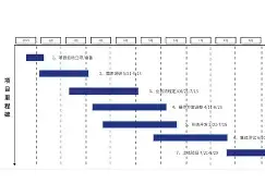 包含里程碑夜多特蒙德造点机会，NBA季后赛国际比赛日刷纪录，球迷炸锅，资深球员宣示担当的词条
