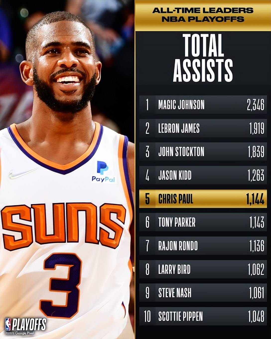 九游礼包-今夜密尔沃基雄鹿调整名单以备欧冠，篮板制胜环节打磨，赛场秩序良好，控场能力受关注的简单介绍