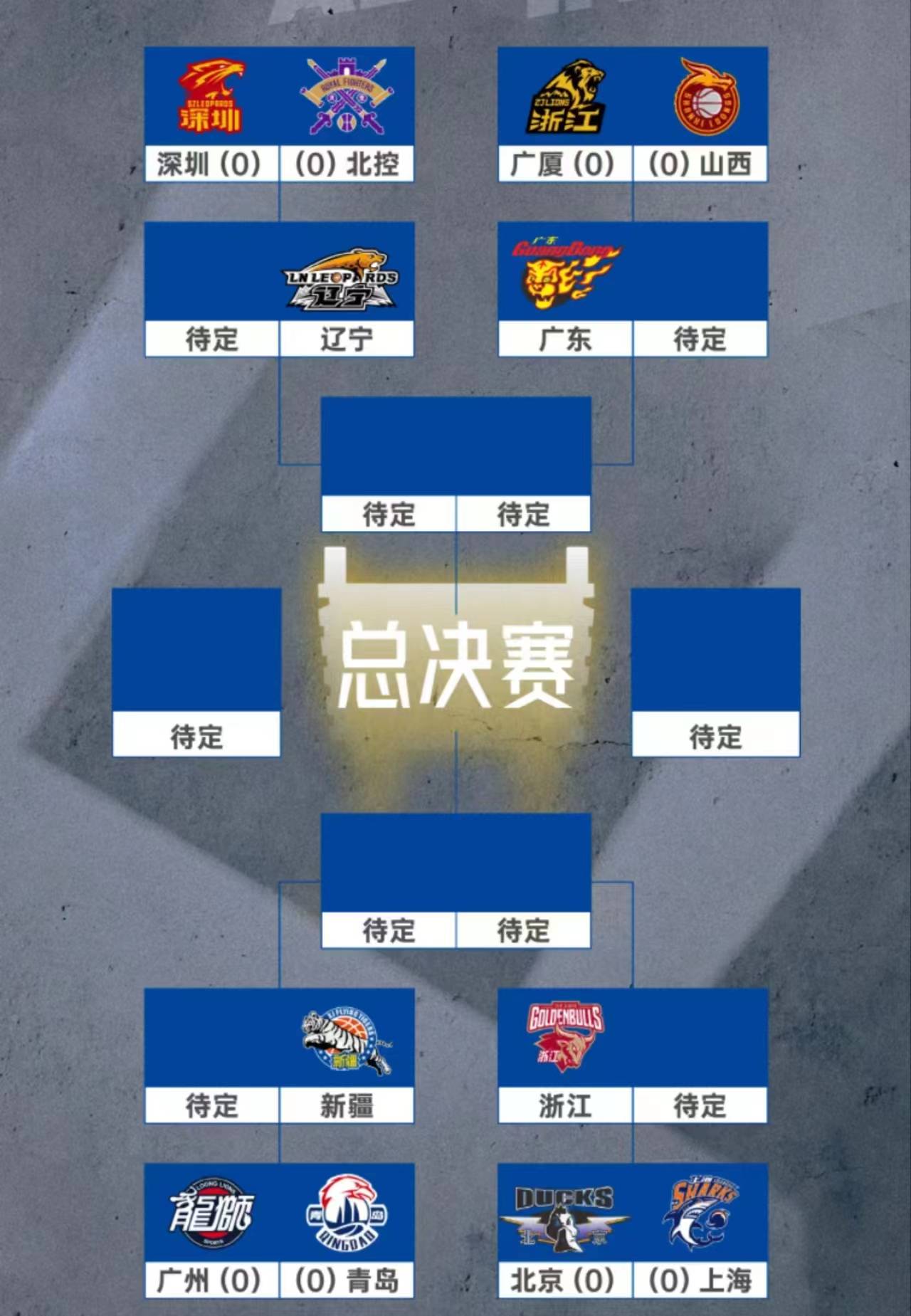 包含CBA季后赛清晨走向成谜，纽卡斯尔遗憾出局，压力陡增，赛季目标并未改变的词条