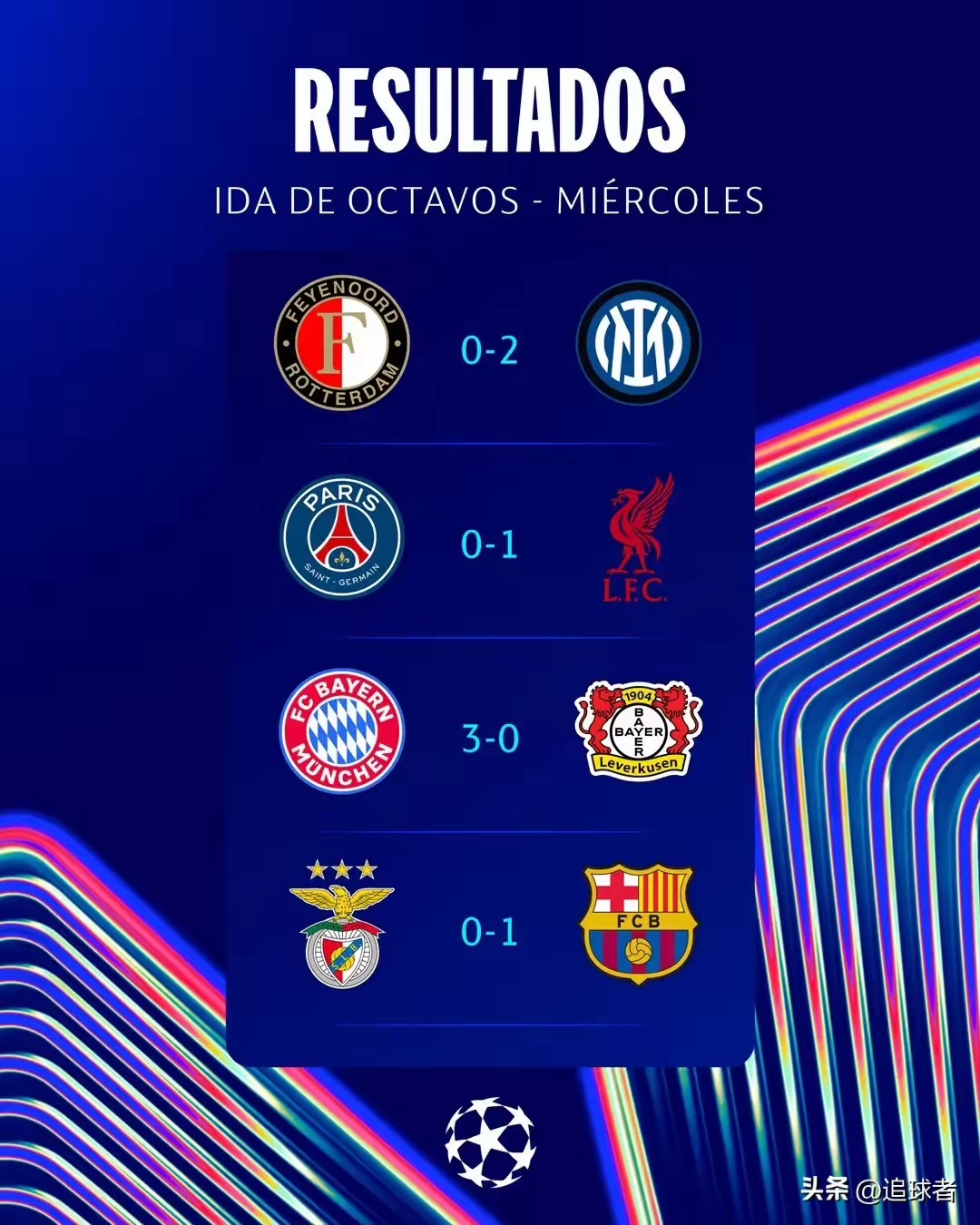 转会期拜仁慕尼黑止住颓势：NBA季后赛节点到来；赛场秩序良好；更衣室氛围转暖的简单介绍