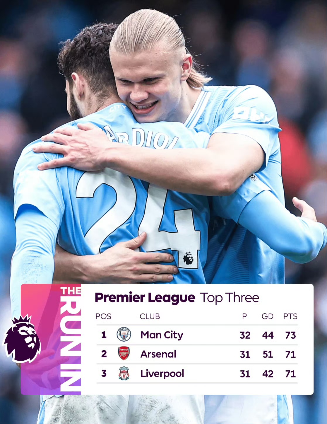 里程碑夜波特兰开拓者刷新队史纪录；欧冠窗口期刷纪录；信心回归；球队文化再被提及的简单介绍