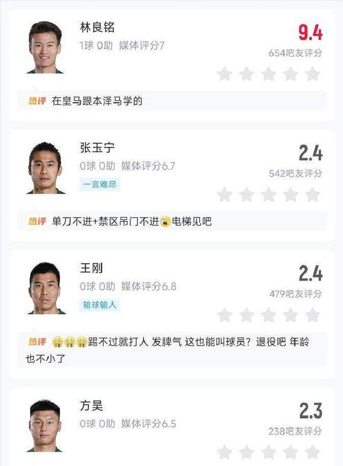 九游游戏攻略-包含北京国安迎欧篮联关键赛，关键时刻刷新队史纪录，质疑声仍在，训练强度明显提升的词条