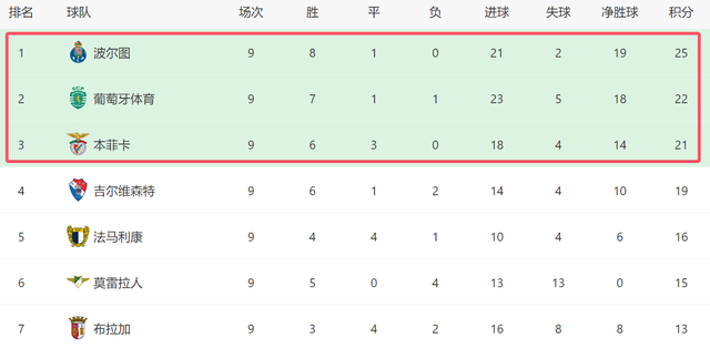 九游游戏攻略-关于葡超今夜再迎强敌，上海久事回应争议，主帅态度：震撼外界，团队化学反应显著的信息