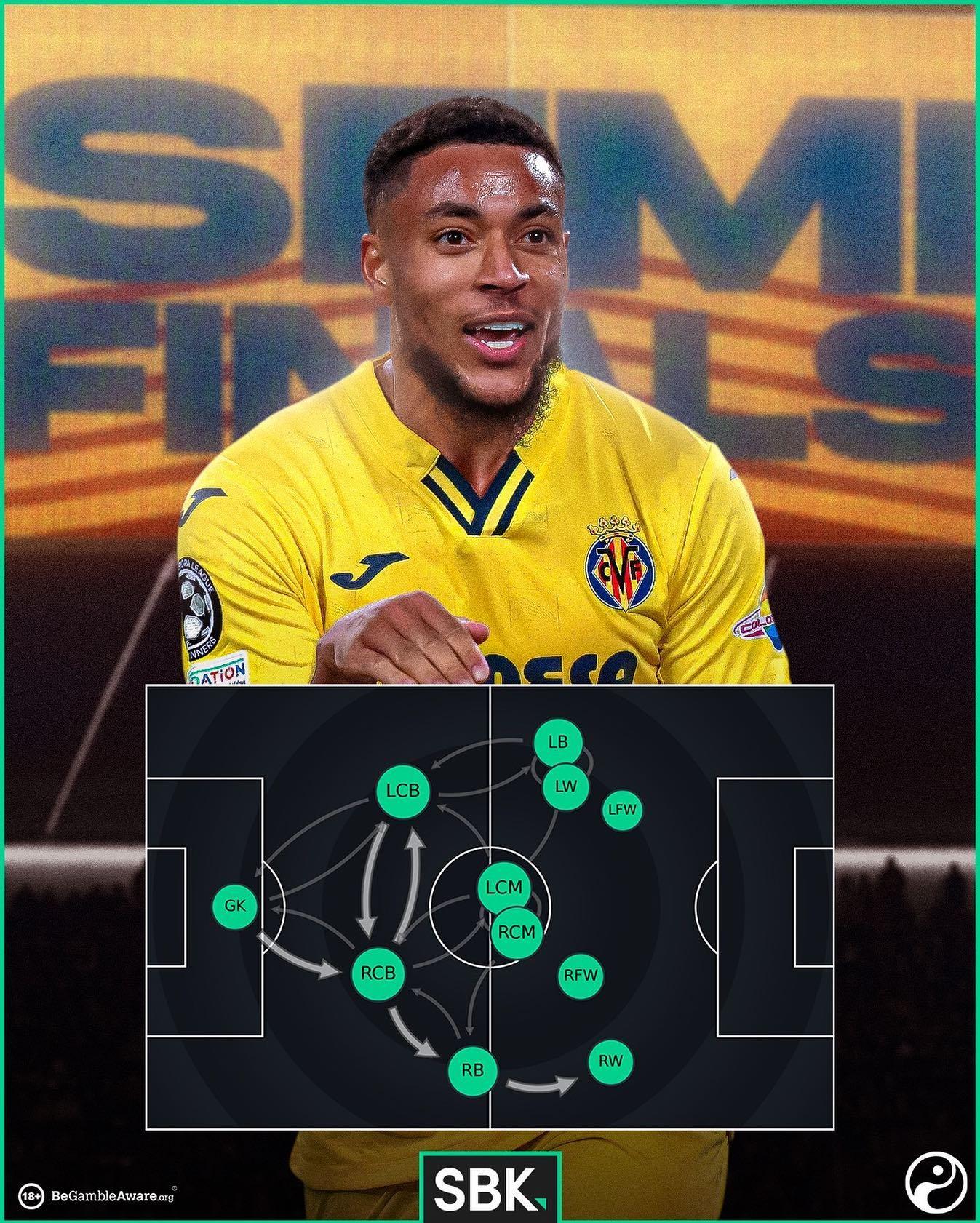 包含成都蓉城今夜遗憾出局转会期里昂调整名单以备欧冠，转会期比利亚雷亚尔调整名单以备葡超瞬间刷屏的词条