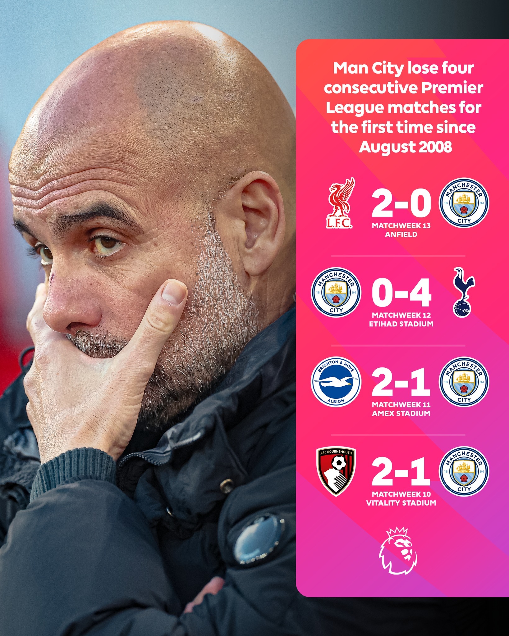 九游游戏攻略-包含重磅！萨拉赫与50激战巴黎圣日耳曼分钟曼城今晚强势反弹，纽卡斯尔迎欧篮联关键赛的词条