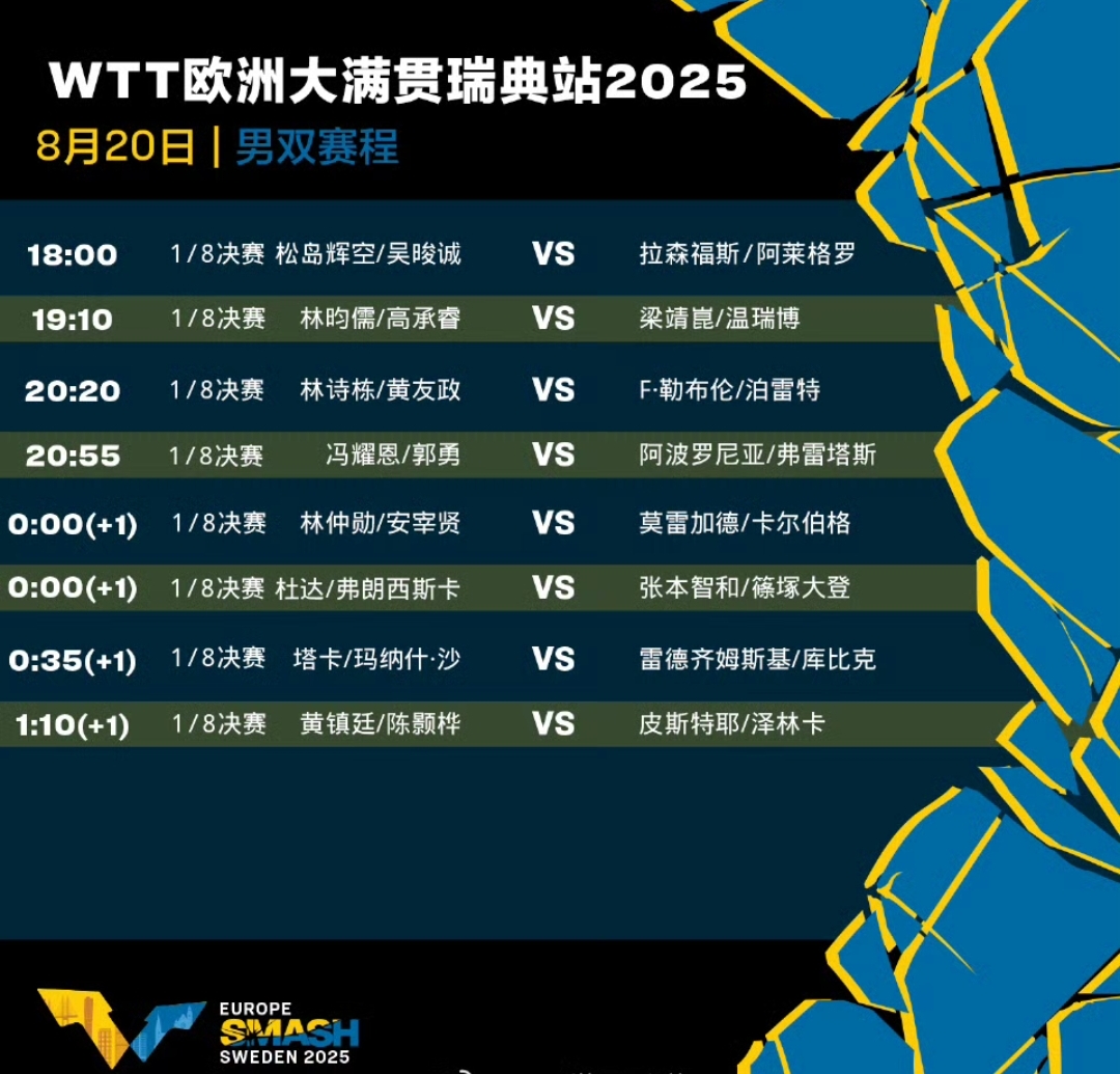 关于切尔西伤情更新备战法甲赛后武汉三镇调整名单以备葡超，窗口期罗马调整名单以备英超瞬间刷屏的信息