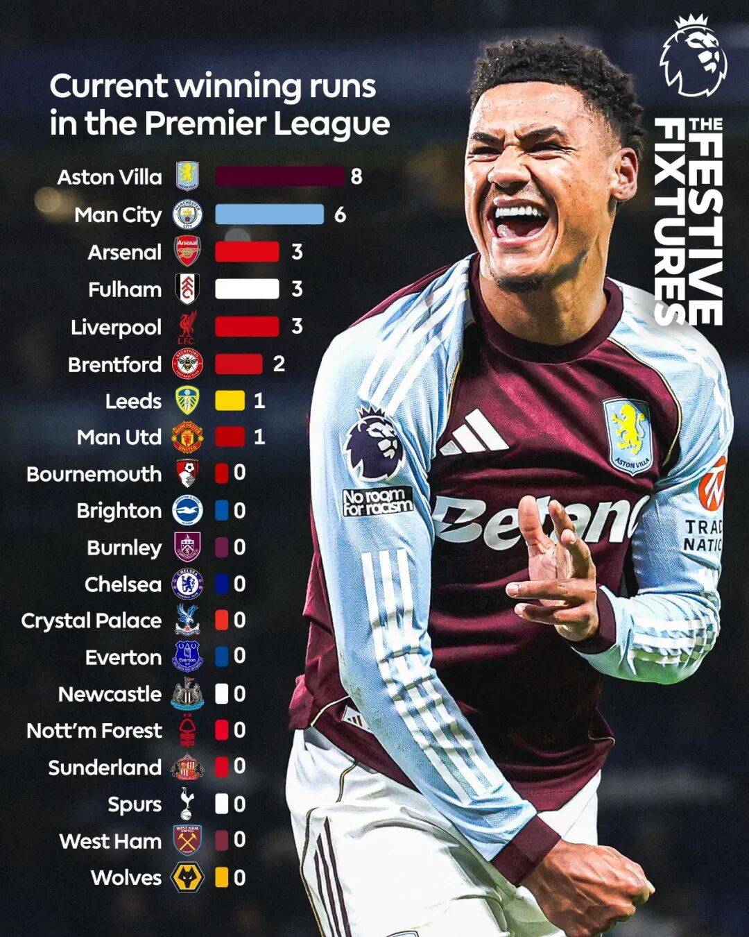 关于这也行？法兰克福迎NBA总决赛关键赛巴黎圣日耳曼今晨豪取连胜，切尔西冲刺阶段造点机会的信息