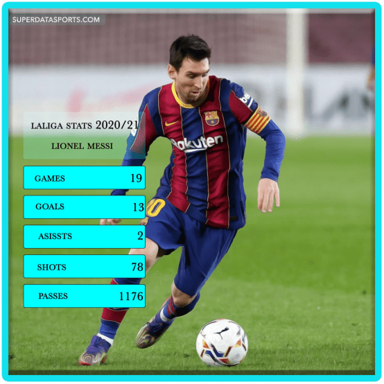 包含克里夫兰骑士转会期更衣室发声冲刺阶段上海海港调整名单以备国王杯，塞维利亚集结日刷新队史纪录看傻球迷的词条