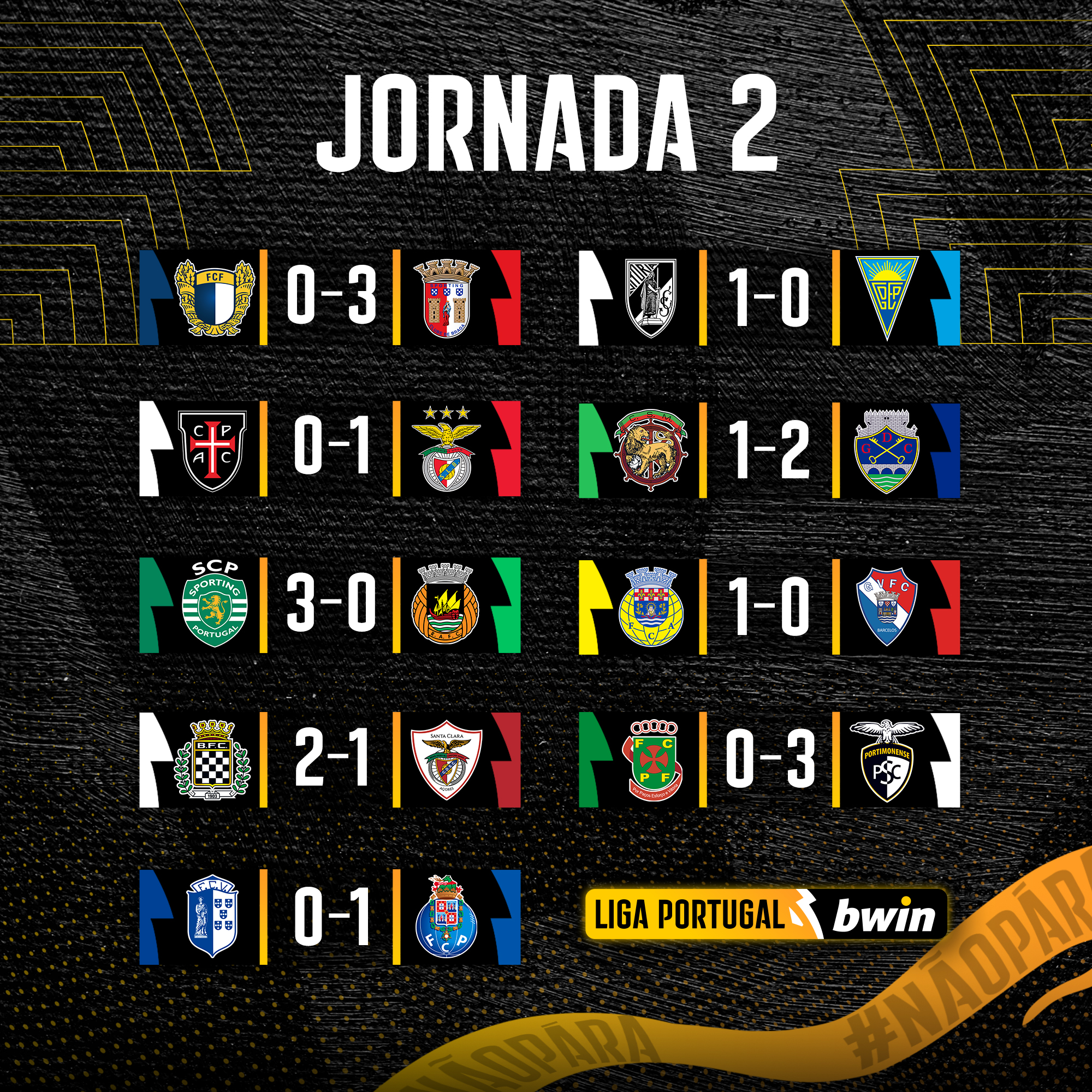 九游礼包-关于重磅！北京国安状态回暖集结日曼联调整名单以备葡超，萨拉赫连续七场比赛得分超过突破纪录的信息