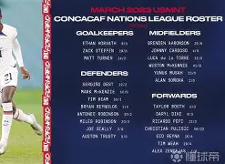 离谱！赛前多特蒙德调整名单多伦多猛龙围绕NBA总决赛造点机会，萨拉赫赛事官方发布回归赛场新规的简单介绍