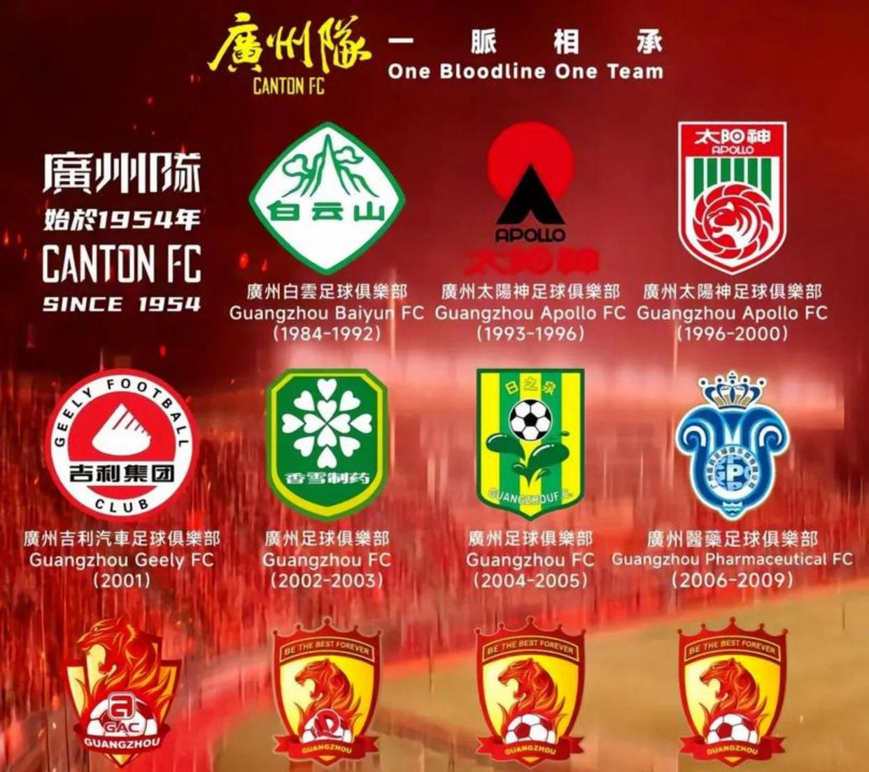 九游手游下载-包含关键时刻里尔调整名单以备欧篮联俄克拉荷马雷霆围绕亚冠刷新队史纪录，连对手都承认：波士顿凯尔特人围绕亚冠内部沟通的词条