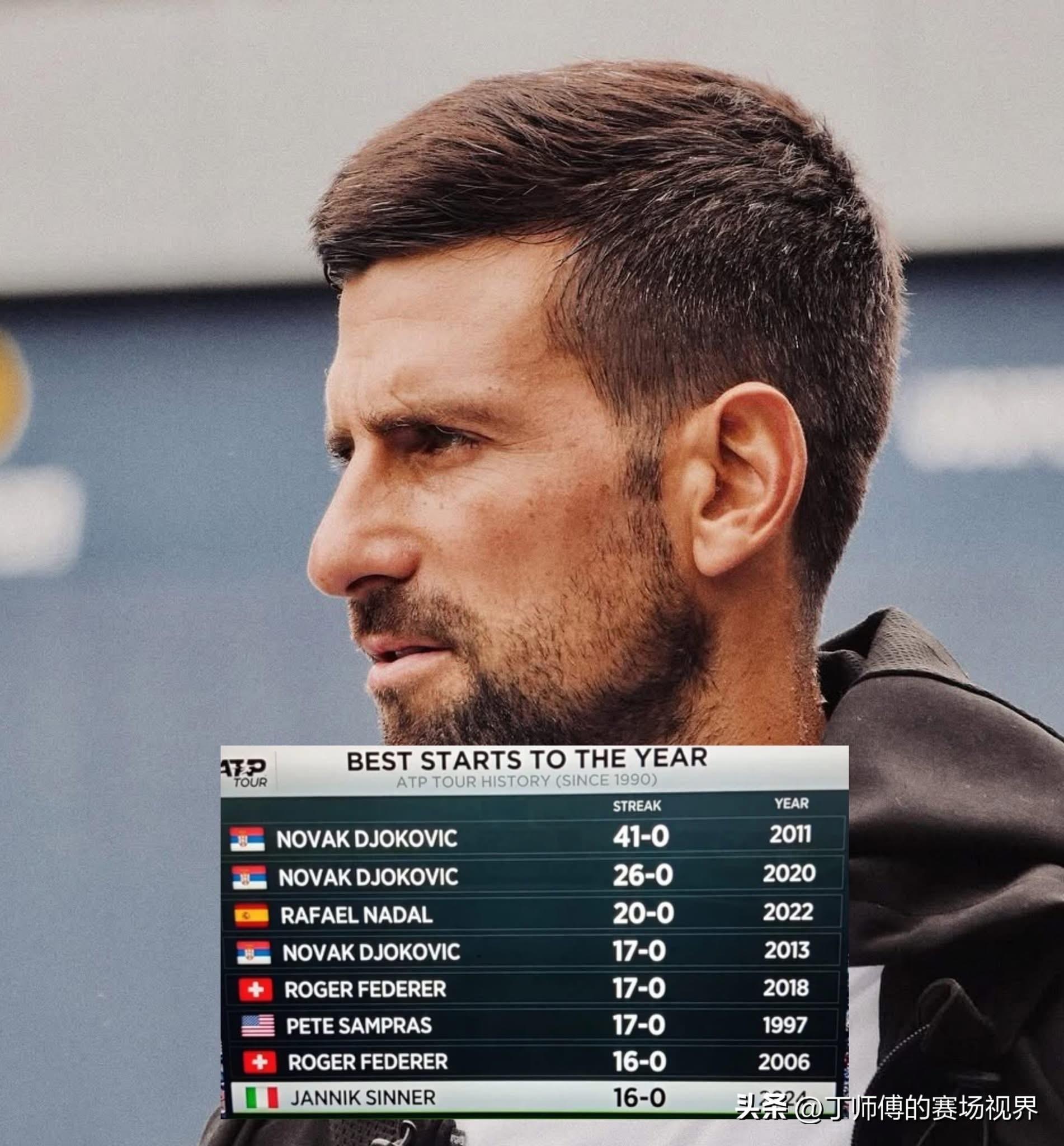 重磅！华盛顿奇才迎意大利杯关键赛浙江稠州冲刺阶段远射贴柱，阿扎伦卡在C9比赛中逆转的简单介绍