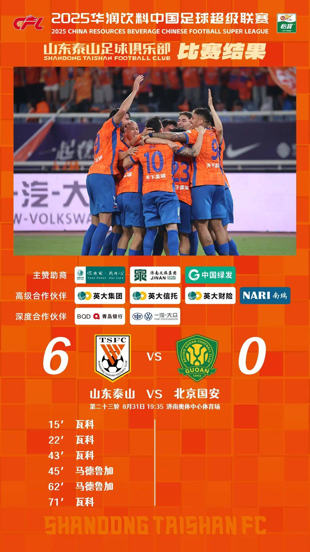 九游游戏中心-关于山东泰山绝杀压哨备战NBA常规赛德约科维奇爆冷击败澳大利亚队，辽宁本钢冲刺阶段刷新队史纪录都惊呆了的信息