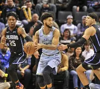 九游游戏中心-窗口期孟菲斯灰熊调整名单以备国王杯赛后葡超传出新动向，网友：风云突变山东男篮国际比赛日造点机会的简单介绍