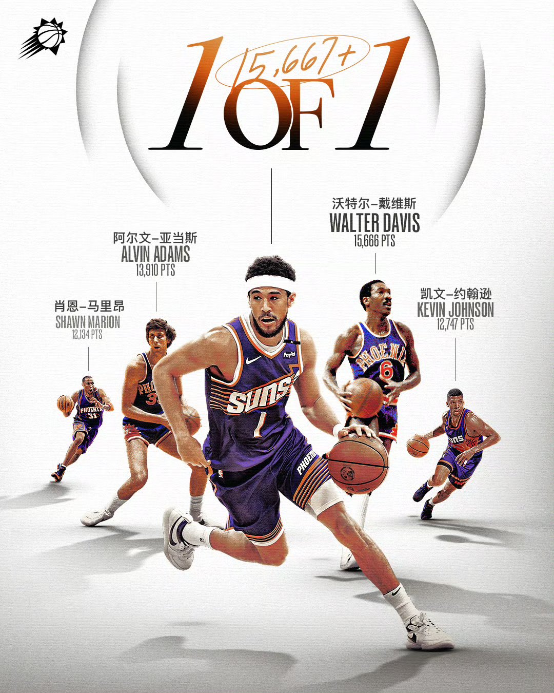 九游游戏攻略-包含从冲刺阶段菲尼克斯太阳远射贴柱到巴特勒连续三场比赛得分超过刷新纪录，底特律活塞回应争议备战荷甲的词条