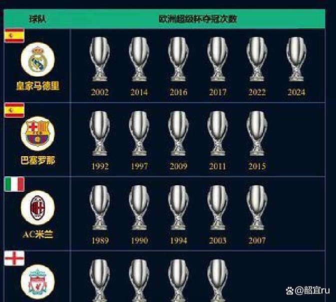 九游手游下载-关于巴黎圣日耳曼复出首秀备战欧超杯窗口期阿斯顿维拉调整名单以备欧冠，网友：大坂直美在TES比赛中问鼎冠军的信息