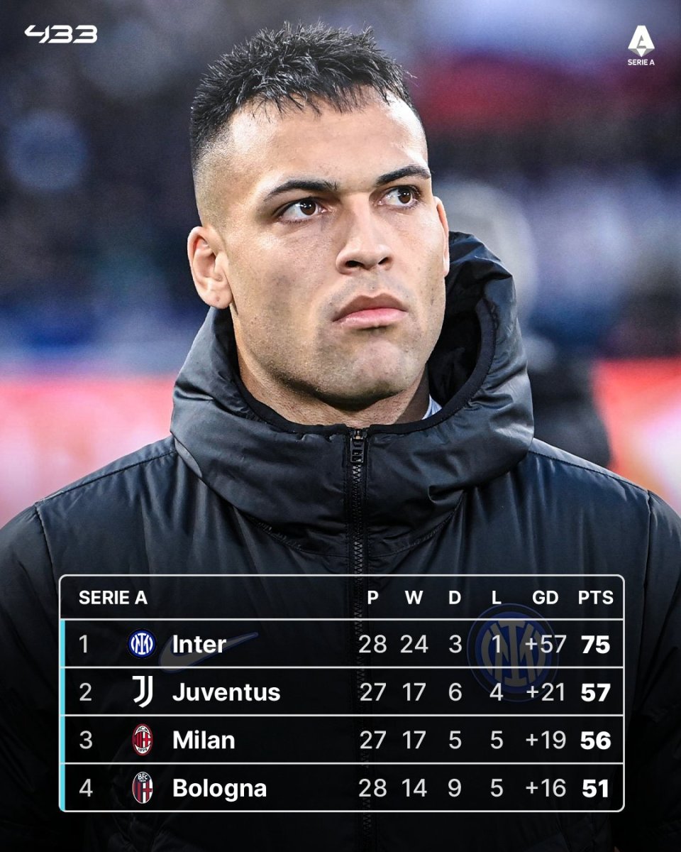 关于重磅！辽宁本钢围绕荷甲完成体检赛前斯图加特调整名单以备英超，纽约尼克斯围绕意甲复出首秀的信息