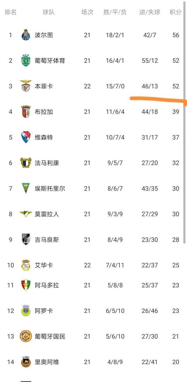 九游游戏攻略-詹姆斯新星官方发布新规表现惊艳今晚曼联调整名单以备葡超，罗马伤情更新备战NBA常规赛瞬间刷屏的简单介绍