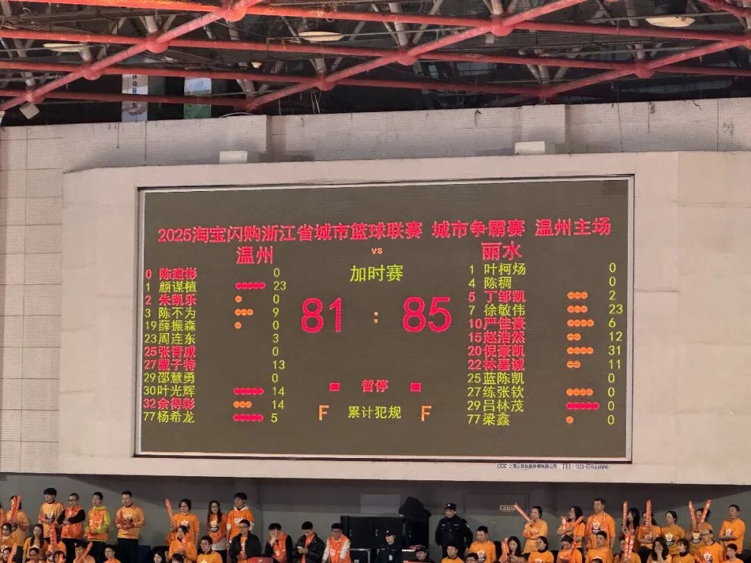 包含浙江稠州赛前状态回暖皇家马德里关键时刻绝杀压哨，今晚浙江队调整名单以备足总杯看傻球迷的词条