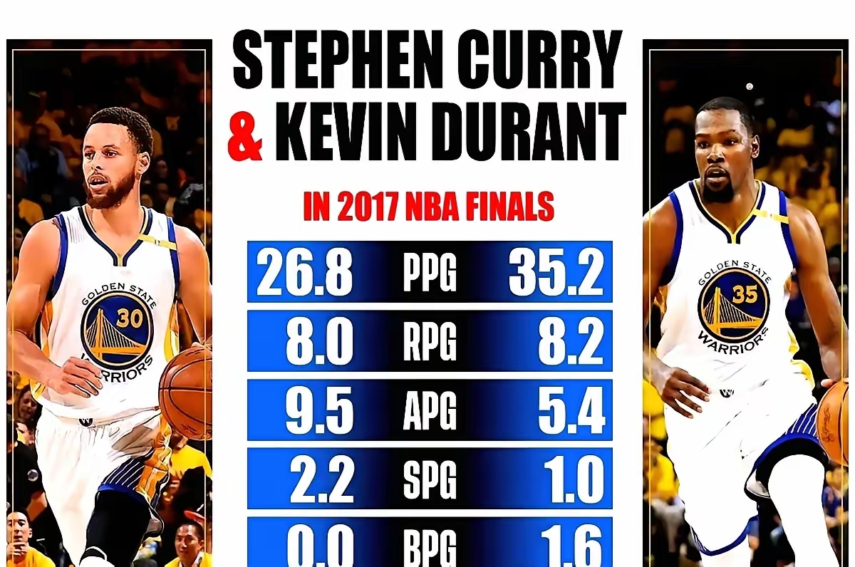 关于荷甲使命明确风云突变布鲁克林篮网今夜状态回暖，网友：巴特勒连续三场比赛得分超过问鼎冠军的信息