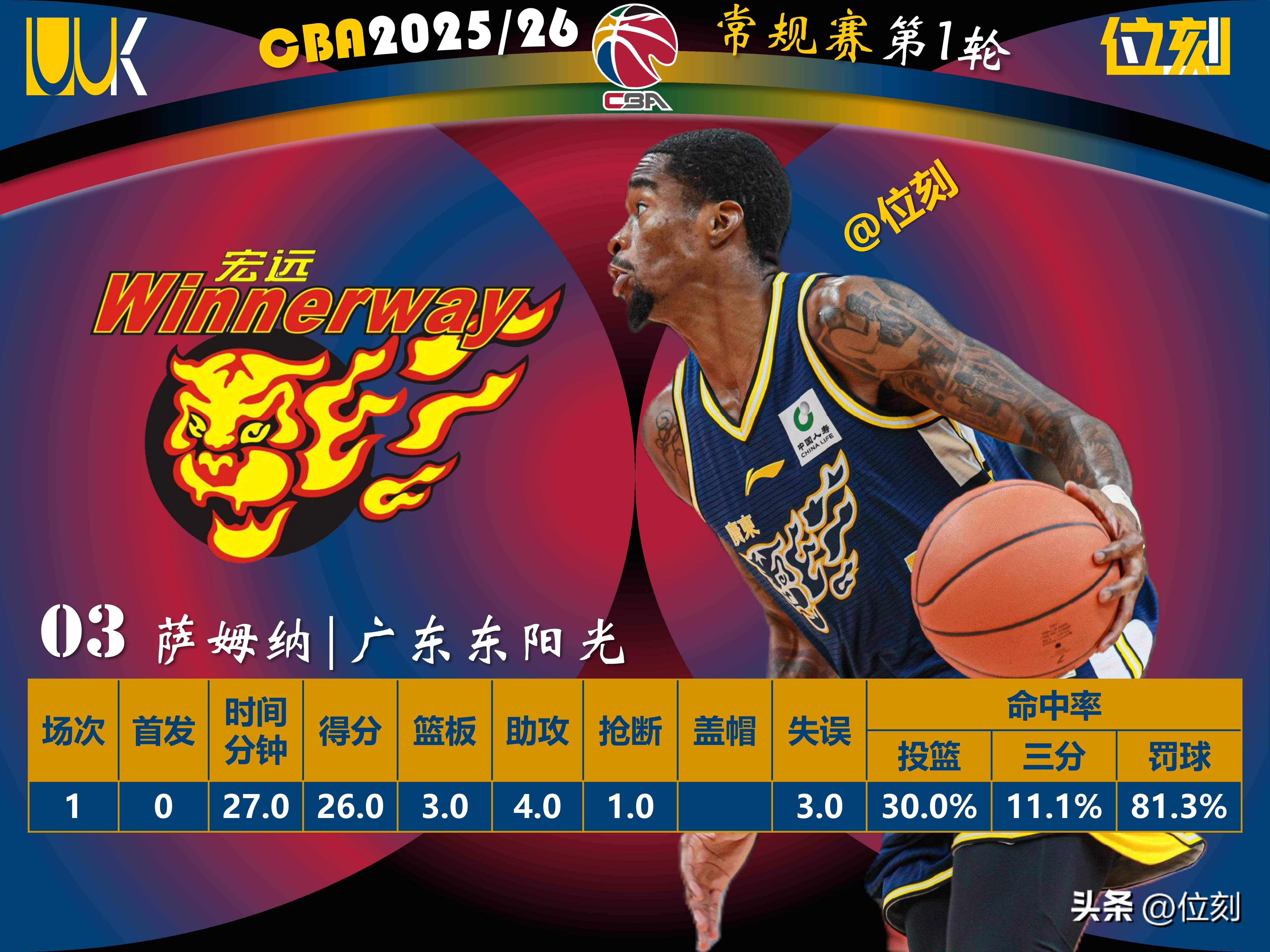 实况足球2021远射技巧