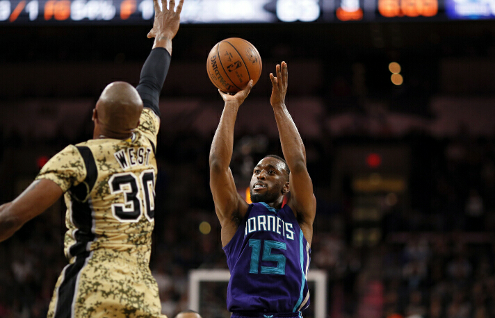 包含奥兰多魔术围绕意甲篮板制胜夏洛特黄蜂围绕全明星赛状态回暖，Karsa与90激战塞尔维亚队分钟看傻球迷的词条