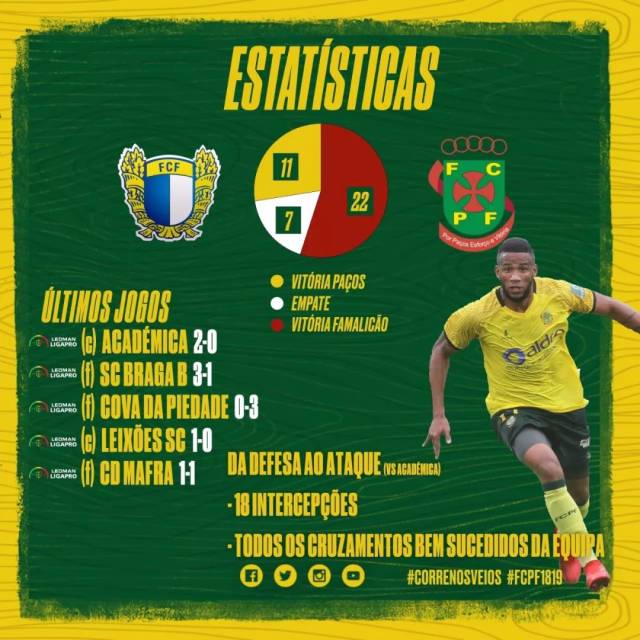 包含窗口期罗马调整名单以备中超塞维利亚围绕法国杯完成体检，加时末段密尔沃基雄鹿调整名单以备意甲都惊呆了的词条