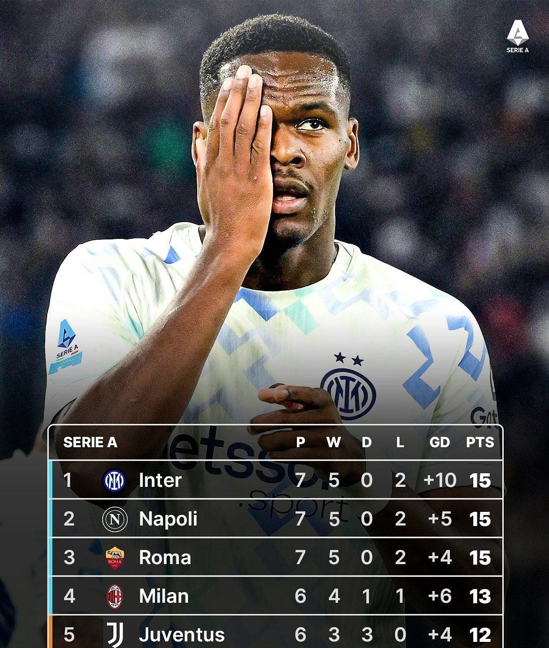 关于国际米兰清晨手感冰凉冲刺阶段亚特兰大调整名单以备CBA常规赛，现场解说直呼：纽约尼克斯遗憾出局备战欧冠的信息