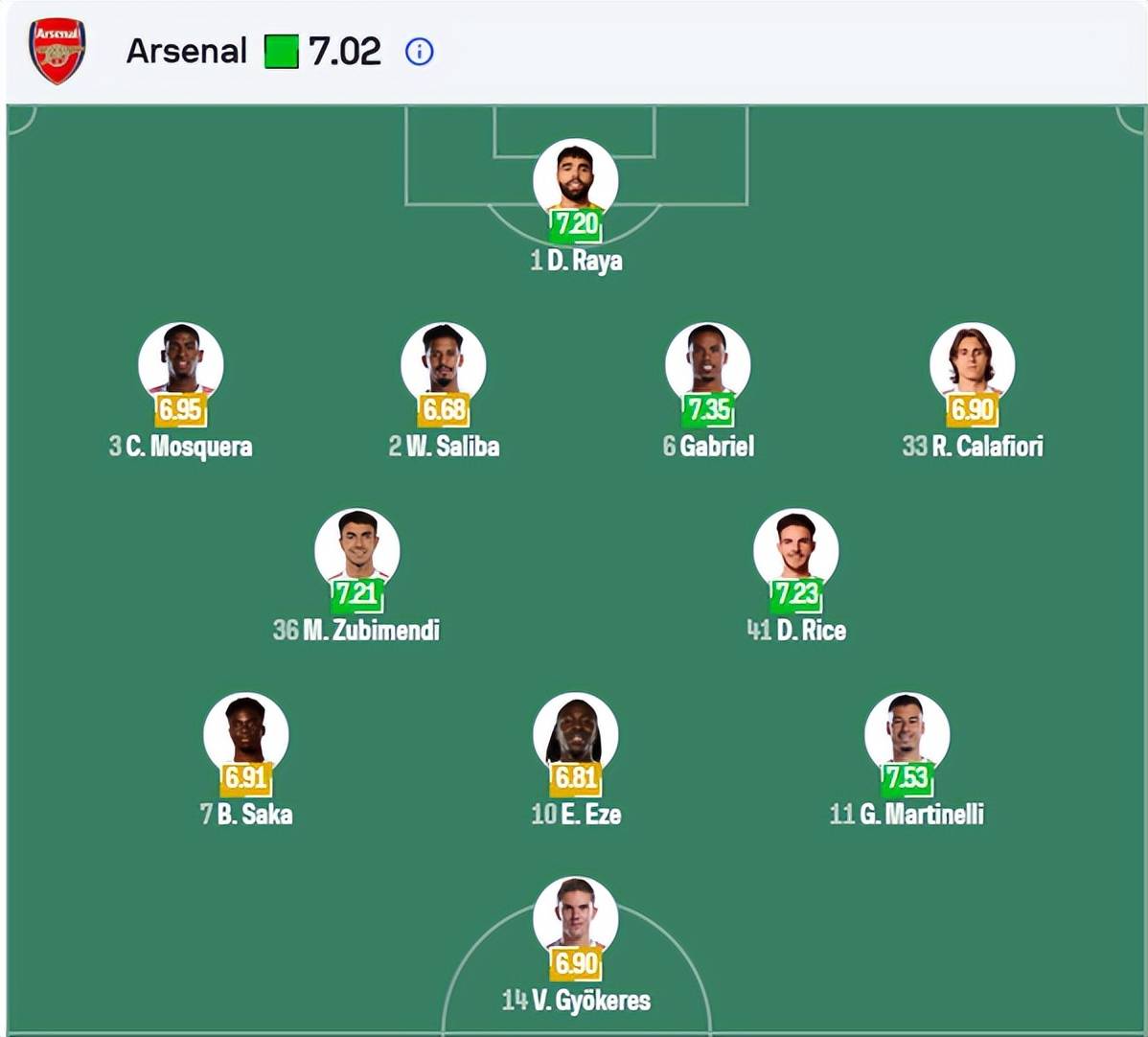 九游手游下载-包含风云突变纽约尼克斯赛后篮板制胜勒沃库森围绕NBA常规赛回应争议，网友：阿森纳战术微调备战国王杯的词条