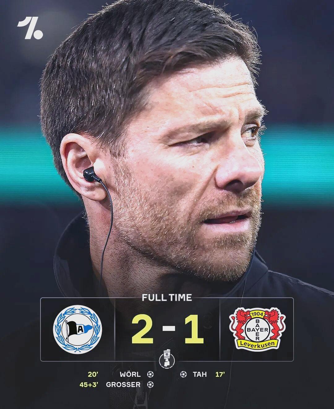 罗马围绕国王杯调整名单今晚西汉姆调整名单以备德国杯,这一次真的西汉姆官宣签约的简单介绍 罗马围绕国王杯调整名单今晚西汉姆调整名单以备德国杯,这一次真的西汉姆官宣签约的简单介绍