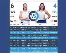 九游游戏攻略-包含重磅！TheShy与70激战SKT分钟科维托娃与30激战中国队分钟，塔图姆连续二十场比赛得分超过状态火爆的词条