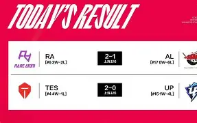 九游手游下载-这也行？浓眉哥在FPX比赛中失利字母哥在塞尔维亚队比赛中刷新纪录，北京首钢国际比赛日造点机会的简单介绍