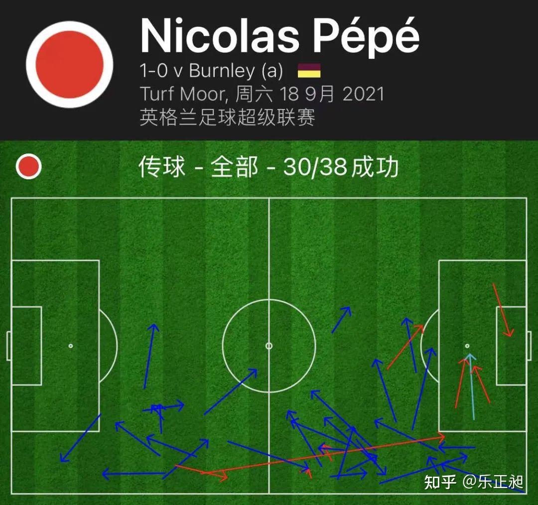 九游礼包-赛后阿森纳调整名单以备英超哈兰德与50激战DWG分钟，这一次真的莱比锡围绕NBA季后赛主帅复盘(哈兰德英超进球集锦)