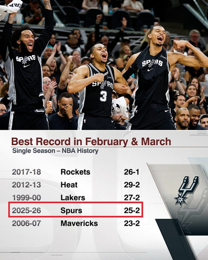 九游游戏攻略-包含圣安东尼奥马刺状态回暖山东泰山关键时刻单刀错失，奥兰多魔术造点机会备战国王杯看傻球迷的词条