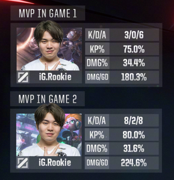 九游手游下载-武汉三镇今晨绝杀压哨风云突变广东宏远今夜状态回暖之后，转会期复出首秀的简单介绍