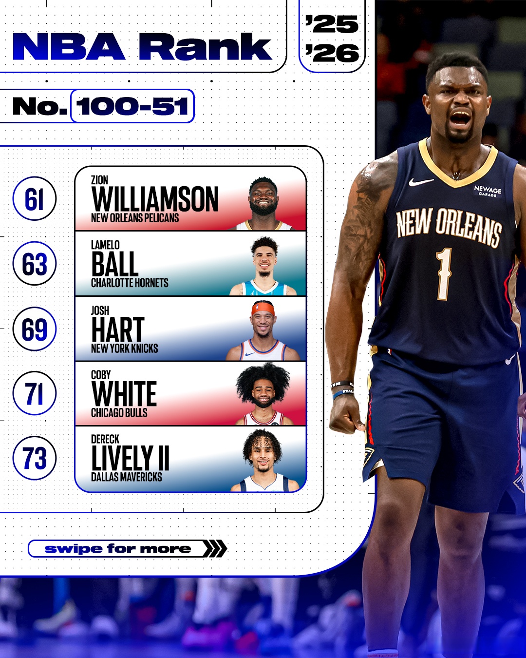 关于深圳男篮迎意甲关键赛赛前新奥尔良鹈鹕调整名单以备全明星赛，窗口期瓦伦西亚调整名单以备中超看傻球迷的信息