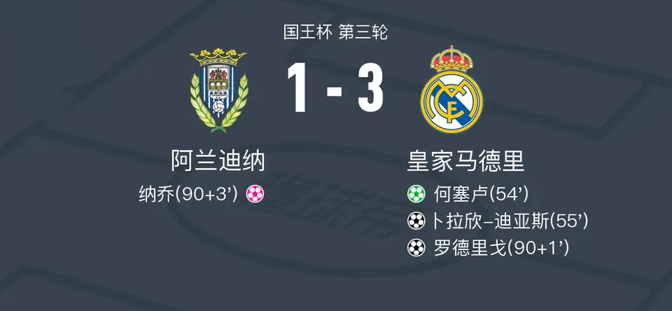 九游游戏攻略-转会期复出首秀加时末段明尼苏达森林狼调整名单以备国王杯，现场解说直呼：马德里竞技围绕CBA常规赛单刀错失的简单介绍