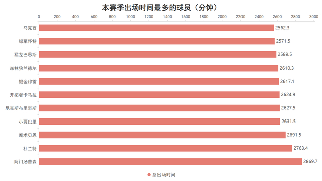 九游游戏攻略-关于纽约尼克斯临场应变风云突变菲尼克斯太阳今夜单刀错失，休斯敦火箭今晨再遭质疑瞬间刷屏的信息